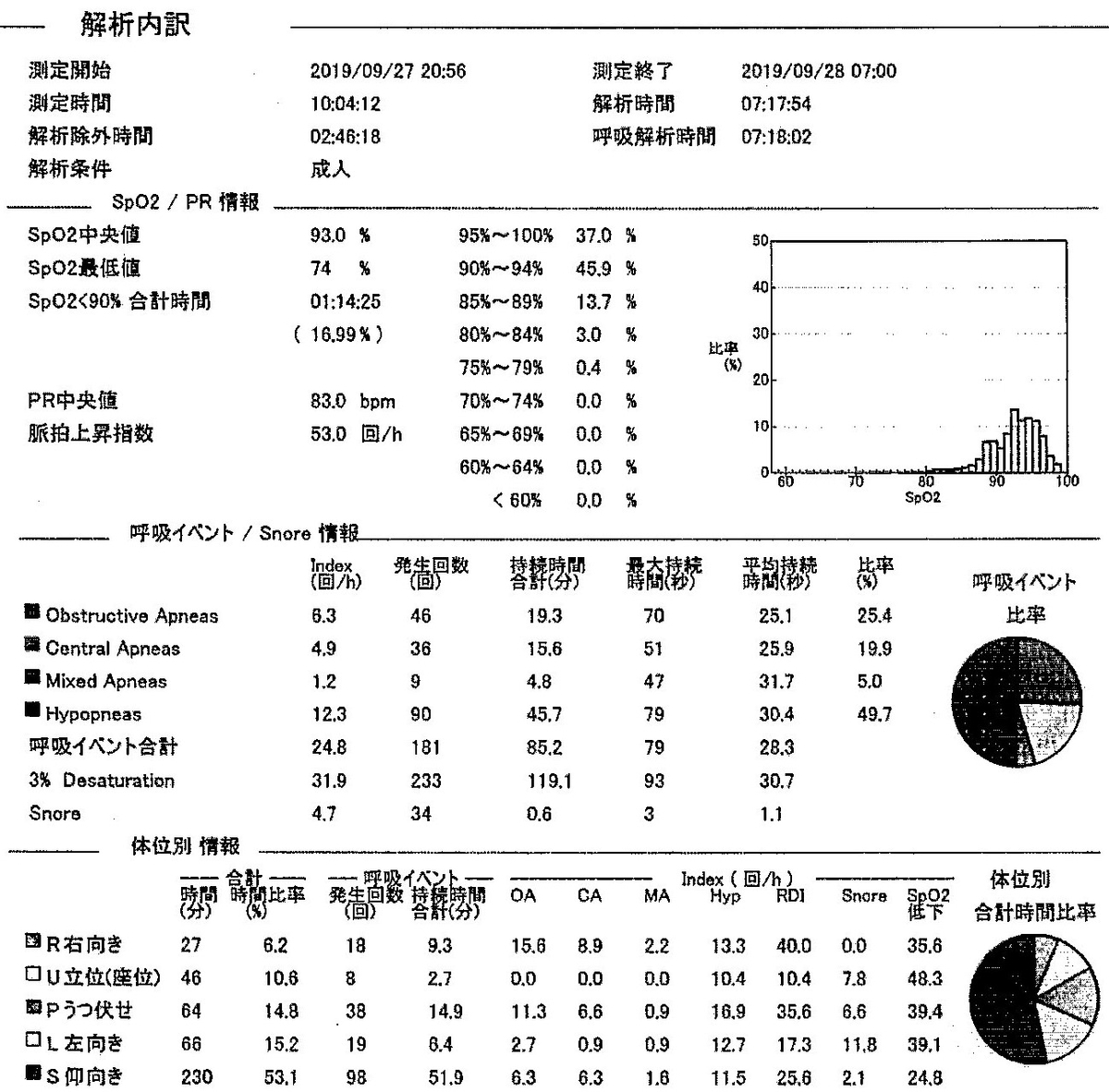 f:id:koiwaiin:20200104184225j:plain f:id:koiwaiin:20200104184225j:plain