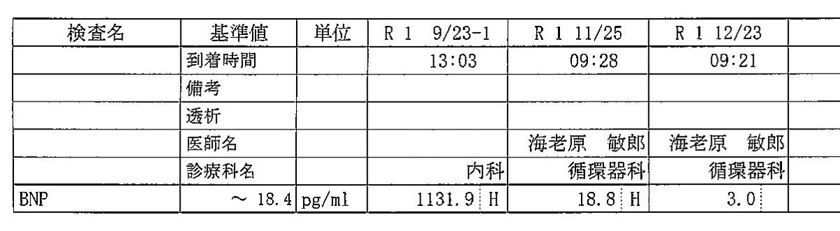 f:id:koiwaiin:20200104185412j:plain f:id:koiwaiin:20200104185412j:plain