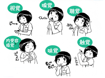 f:id:koizumitougouiryou:20190228151647p:plain f:id:koizumitougouiryou:20190228151647p:plain
