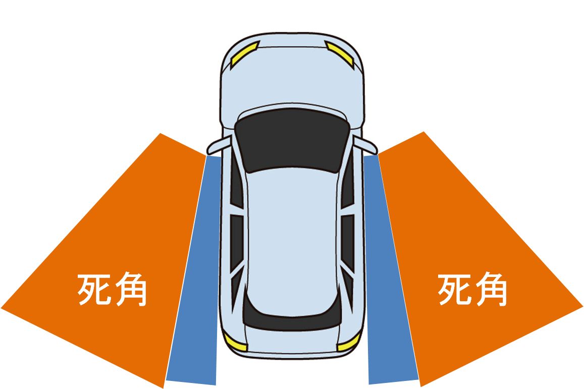 続 死角を意識する ドアミラーの落とし穴 Kojack Ferrariのクルマ道