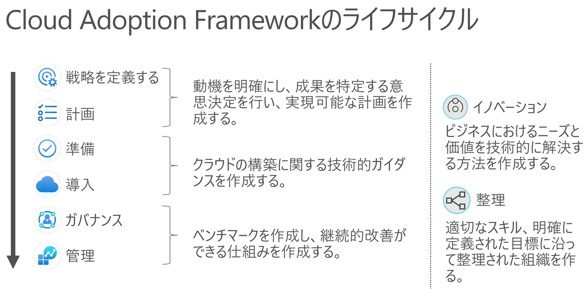 f:id:koji_kchc:20201028103133p:plain