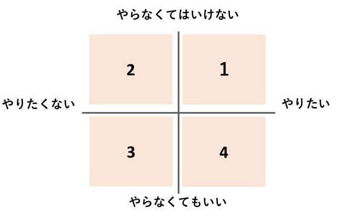 f:id:koji_shikouya:20190301225326j:plain f:id:koji_shikouya:20190301225326j:plain