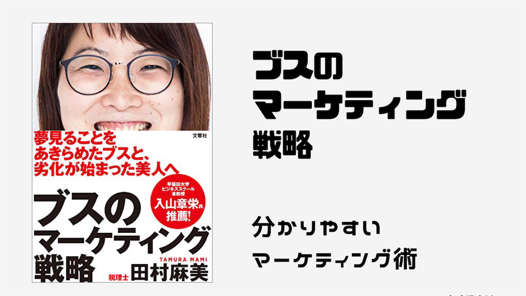 f:id:kojihuuhu:20200308002552p:image f:id:kojihuuhu:20200308002552p:image