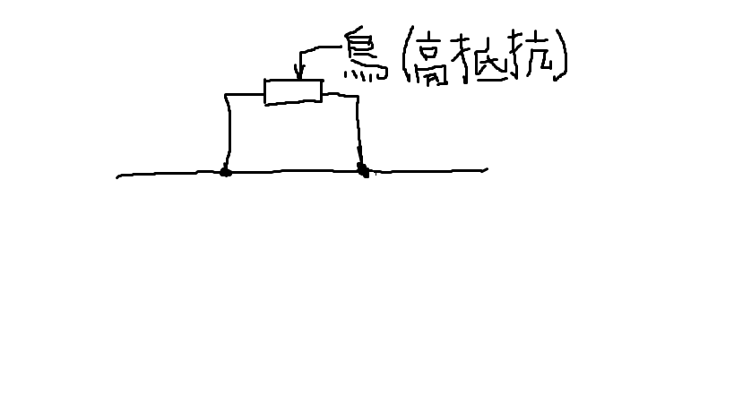 f:id:kojike20161116:20170107233300p:plain f:id:kojike20161116:20170107233300p:plain