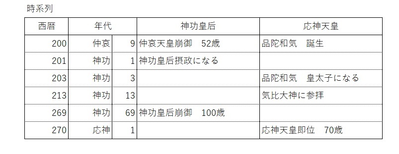 f:id:kojikint70:20190831192317j:plain f:id:kojikint70:20190831192317j:plain