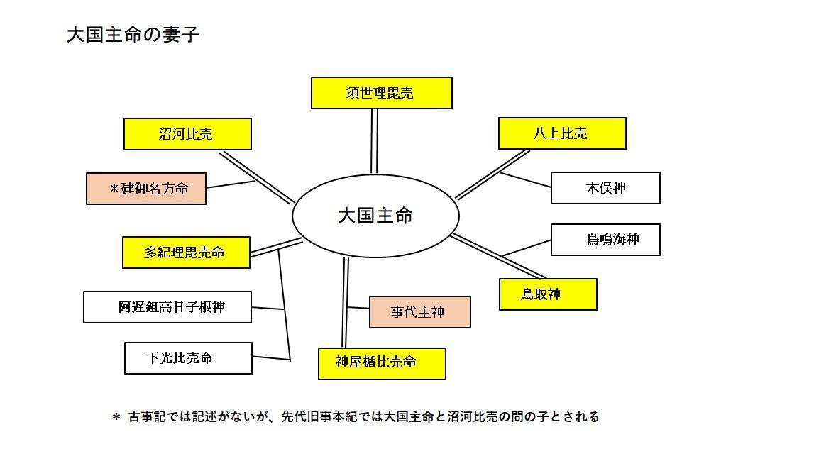 f:id:kojikint70:20200206093400j:plain