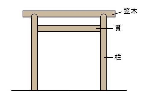 f:id:kojikint70:20200309173951j:plain f:id:kojikint70:20200309173951j:plain