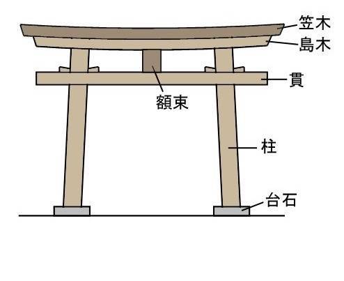 f:id:kojikint70:20200309202755j:plain f:id:kojikint70:20200309202755j:plain
