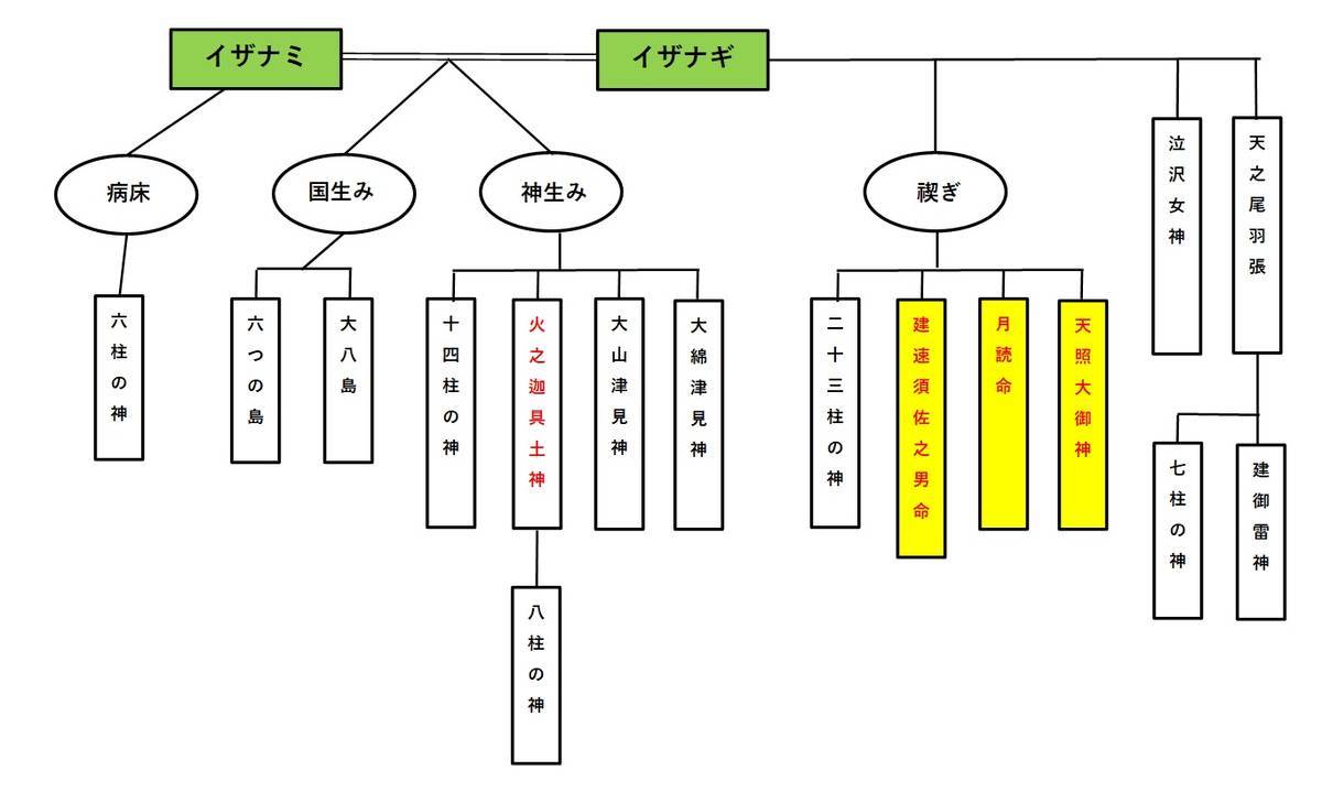 f:id:kojikint70:20200411095209j:plain