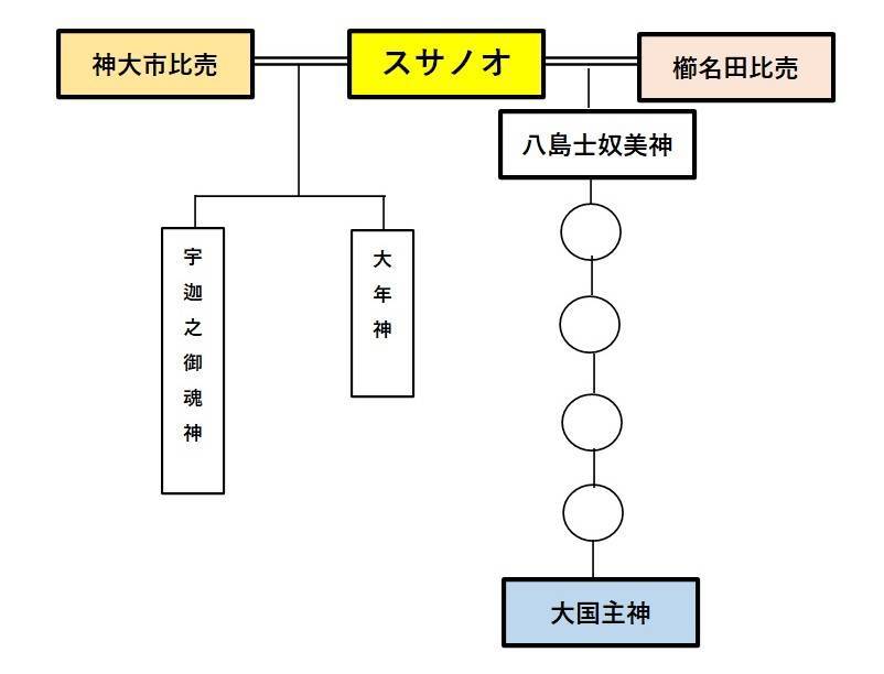 f:id:kojikint70:20200420212941j:plain