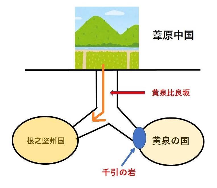 f:id:kojikint70:20200428145556j:plain f:id:kojikint70:20200428145556j:plain