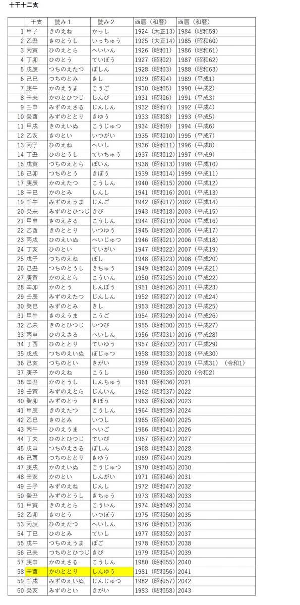 f:id:kojikint70:20200530201422j:plain