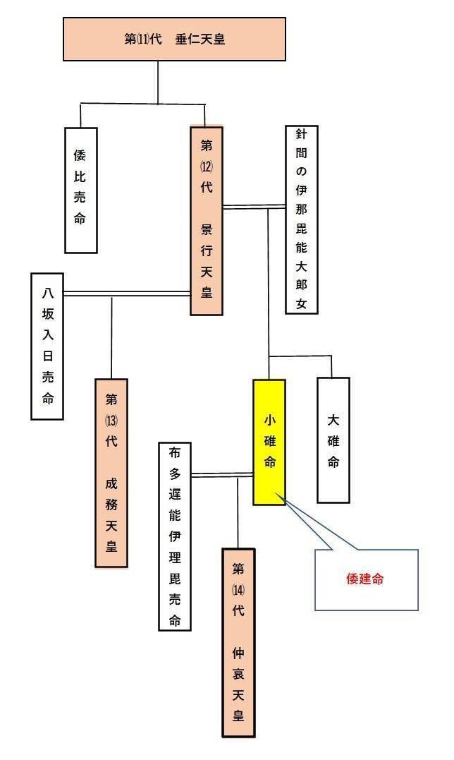 f:id:kojikint70:20200605162013j:plain f:id:kojikint70:20200605162013j:plain
