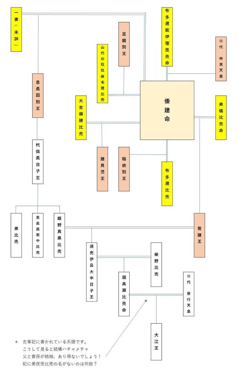 f:id:kojikint70:20200618121225j:plain