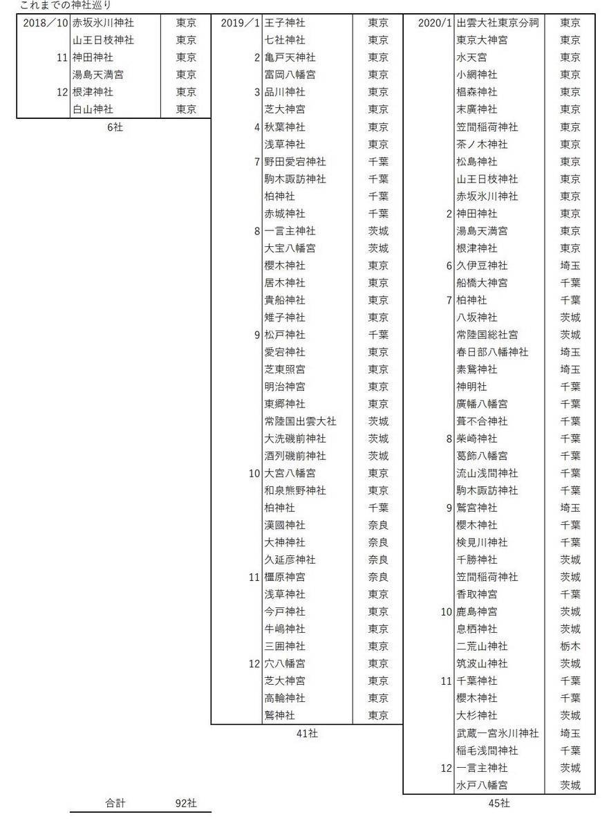 f:id:kojikint70:20201207183432j:plain