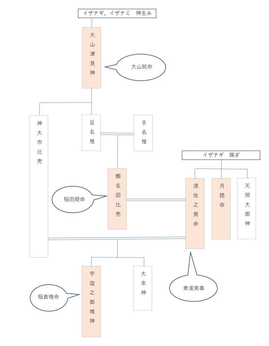 f:id:kojikint70:20210107175527j:plain