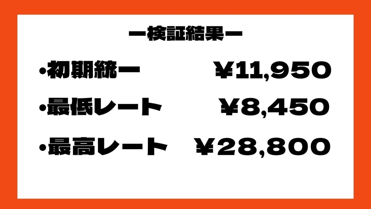 f:id:kojikojiy:20220215153233j:plain