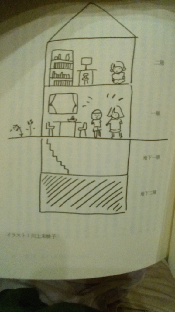 f:id:kojimajikox:20190311072137j:plain