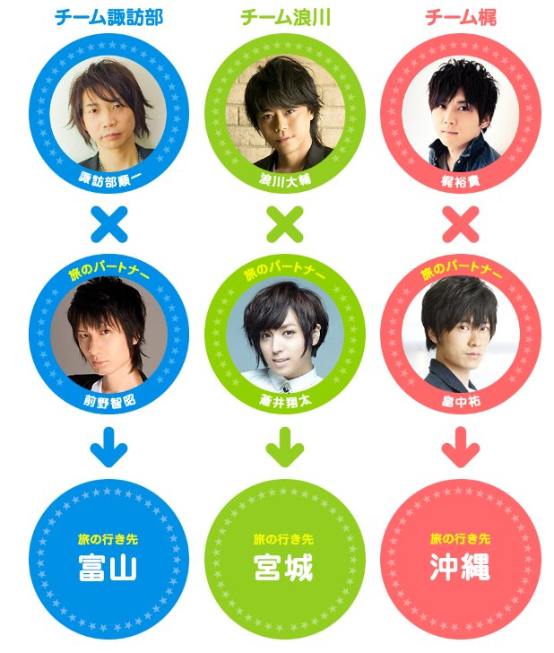 声優だって旅します The 2nd こんにちは 個人の感想です 個人の感想が個人の感想でおすすめします 声優だって旅します The 2nd こんにちは 個人の感想です 個人の感想が個人の感想でおすすめします