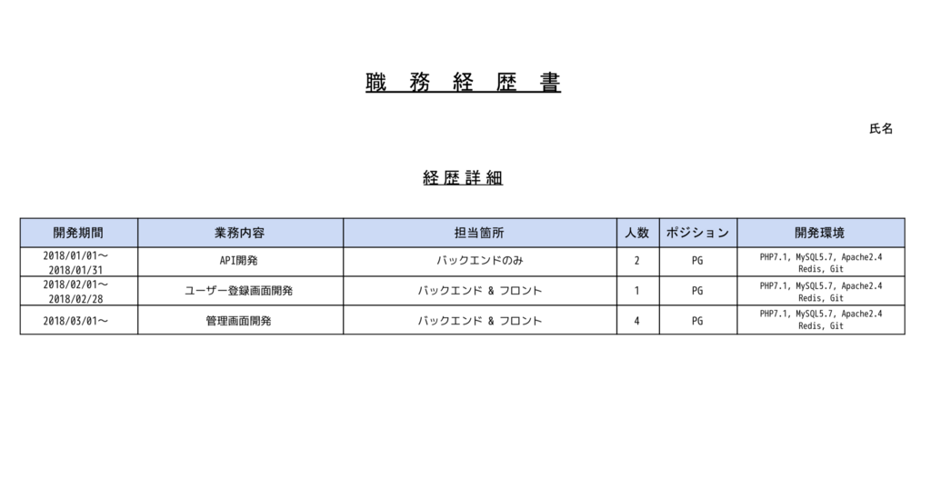 f:id:kojirooooocks:20180310224036p:plain