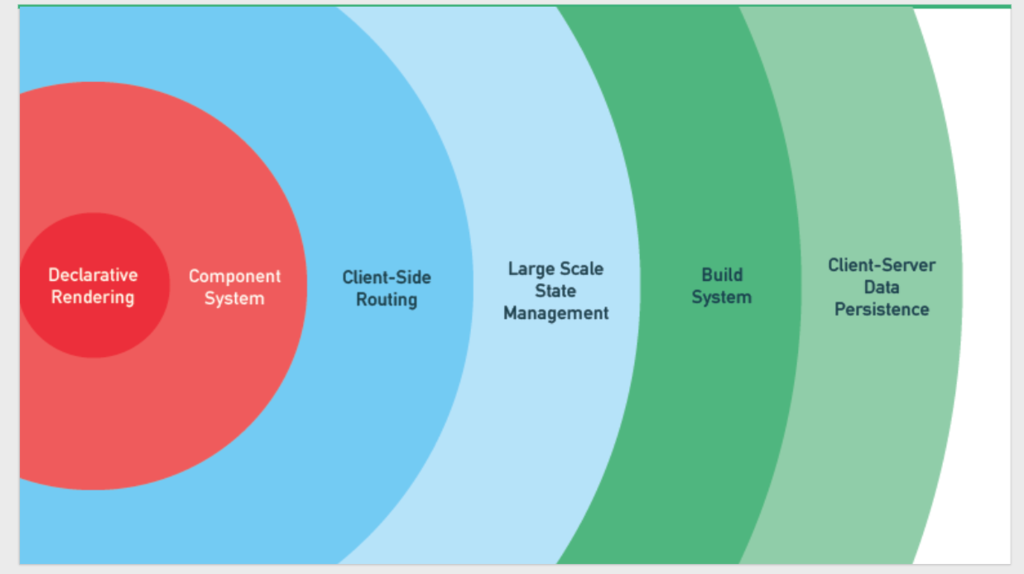 f:id:kojirooooocks:20181130224650p:plain