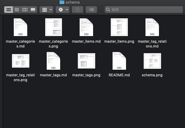 f:id:kojirooooocks:20190714225120p:plain