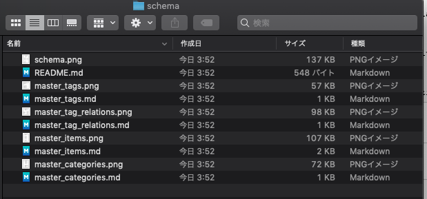 f:id:kojirooooocks:20190727041229p:plain
