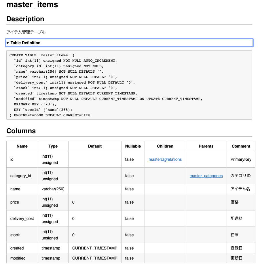 f:id:kojirooooocks:20190727041252p:plain