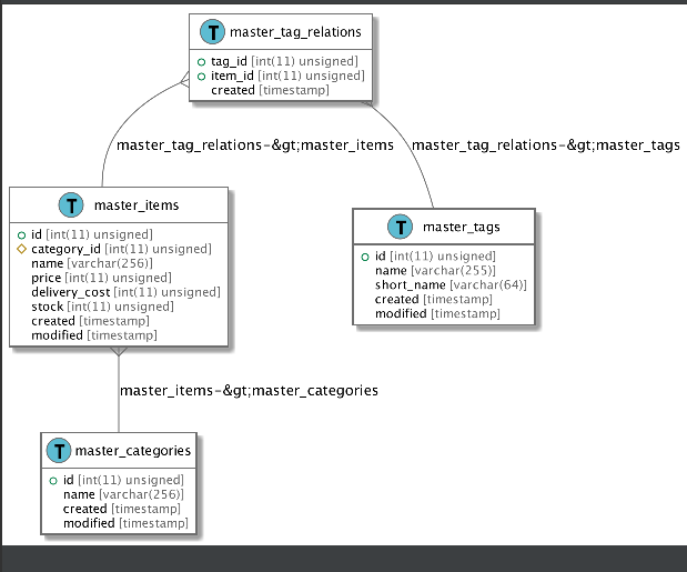 f:id:kojirooooocks:20190727041303p:plain