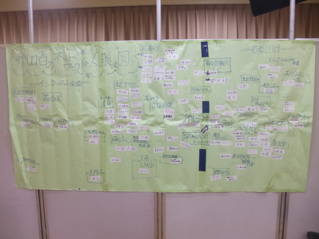 f:id:kojisato515:20160801105236j:plain