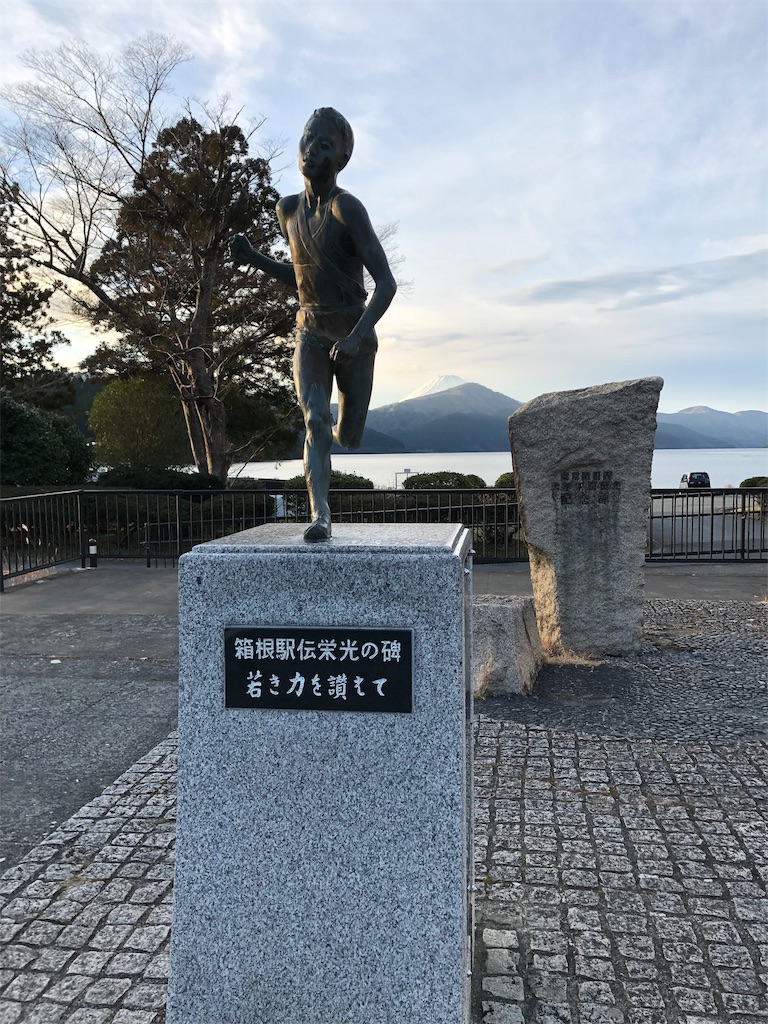 f:id:kojisw:20200107085259j:image