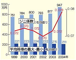 f:id:kojitaken:20070212040207j:image f:id:kojitaken:20070212040207j:image