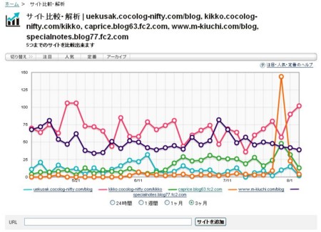 f:id:kojitaken:20090807224349j:image