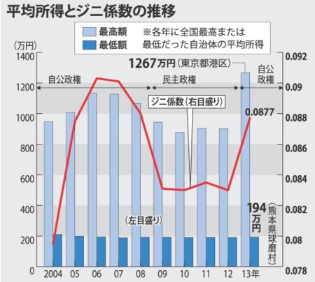 f:id:kojitaken:20150501185703p:image f:id:kojitaken:20150501185703p:image