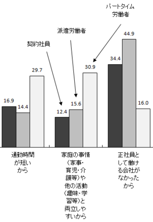 f:id:kojitaken:20150606083528p:image