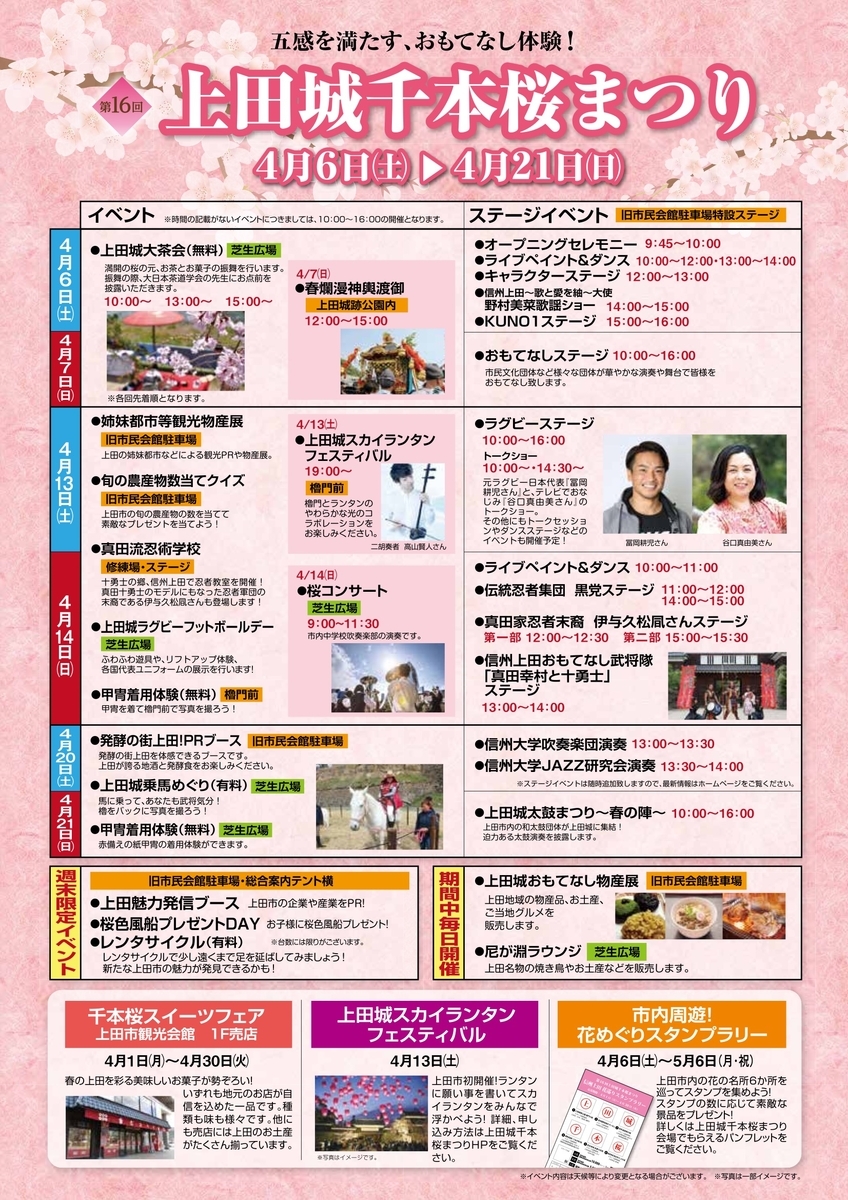 f:id:kojodan:20190325225145j:plain