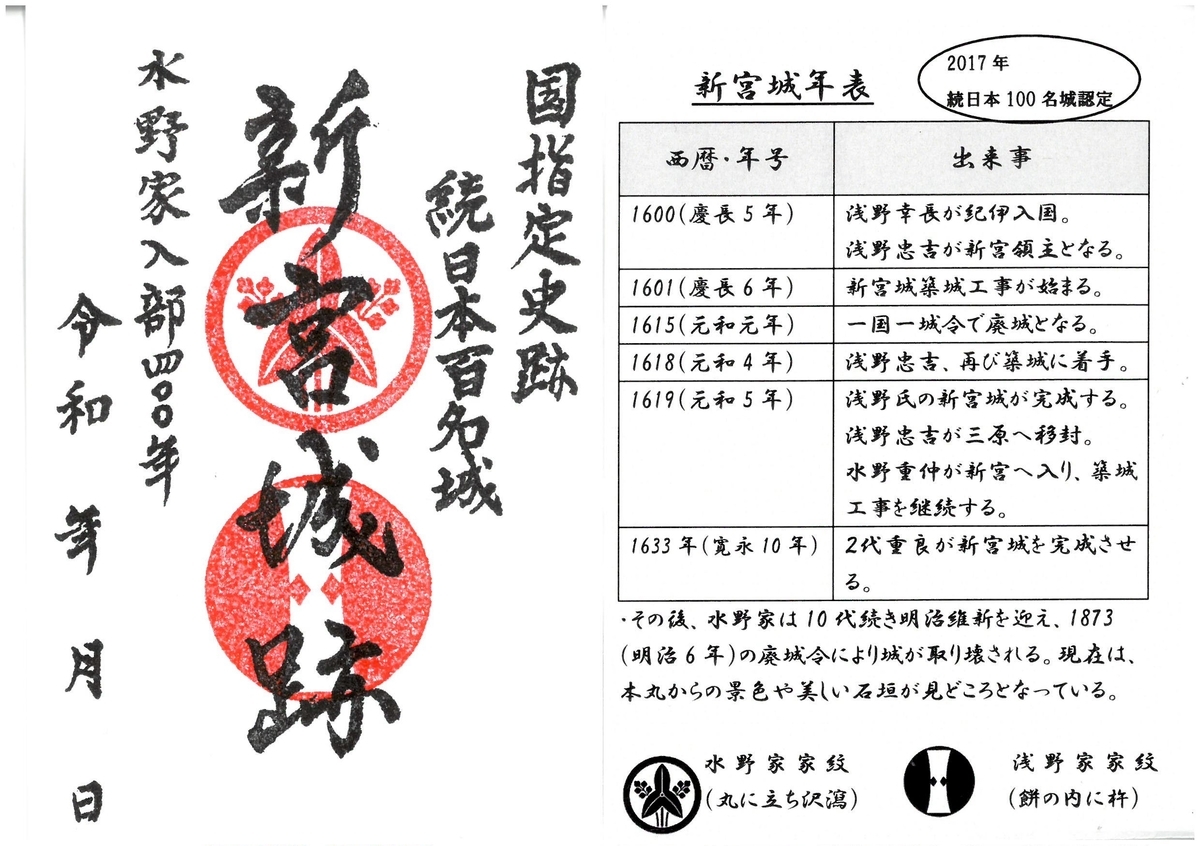 f:id:kojodan:20190725193235j:plain f:id:kojodan:20190725193235j:plain