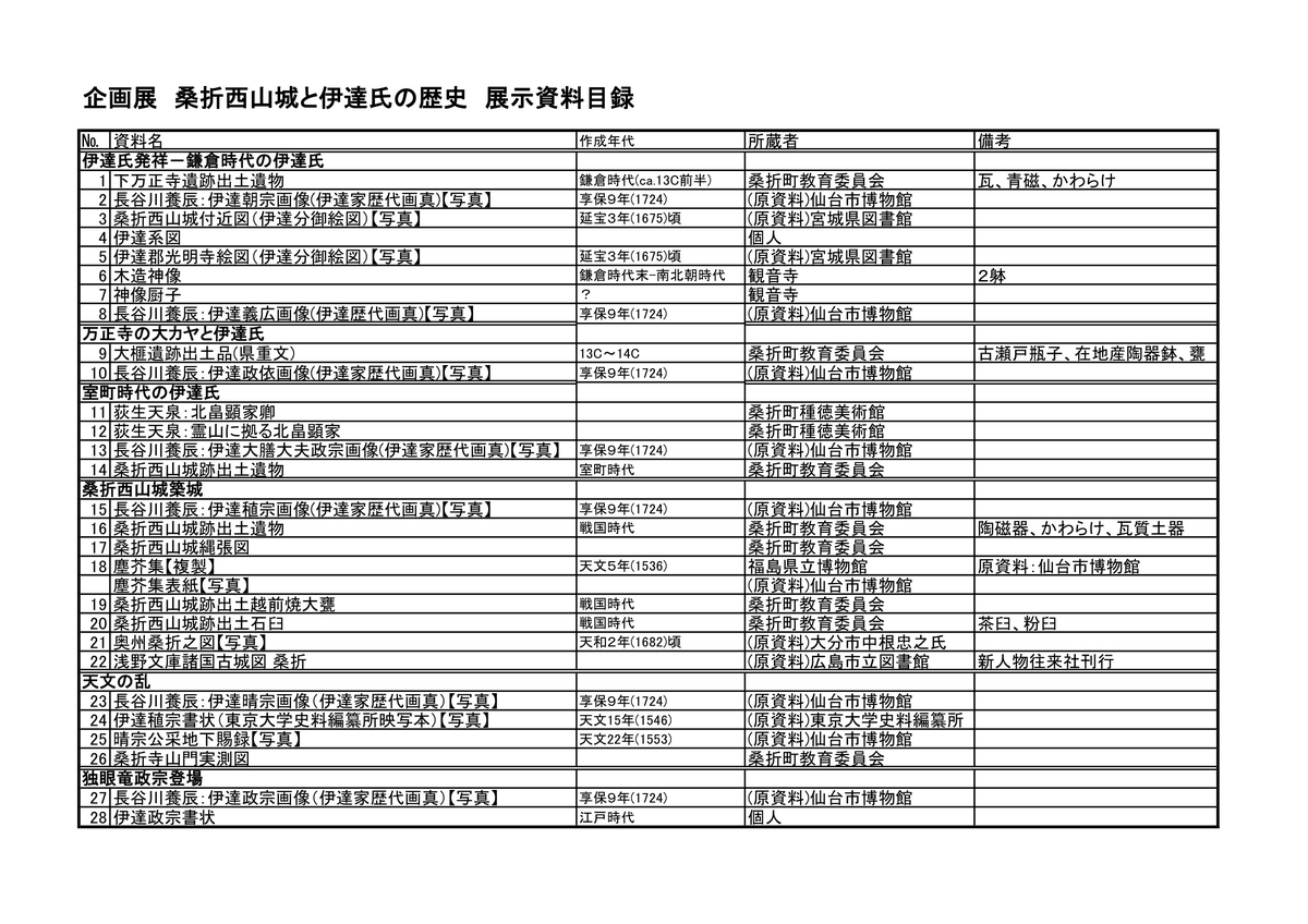 f:id:kojodan:20191112155100j:plain