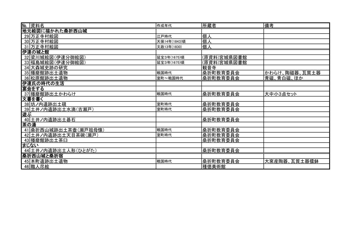 f:id:kojodan:20191112155109j:plain