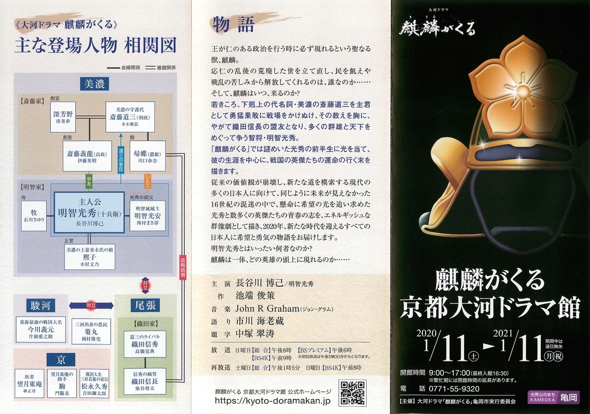 f:id:kojodan:20200219135716j:plain