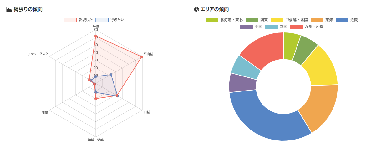 f:id:kojodan:20200622120615p:plain