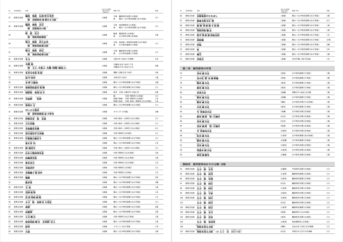 f:id:kojodan:20210713123839j:plain