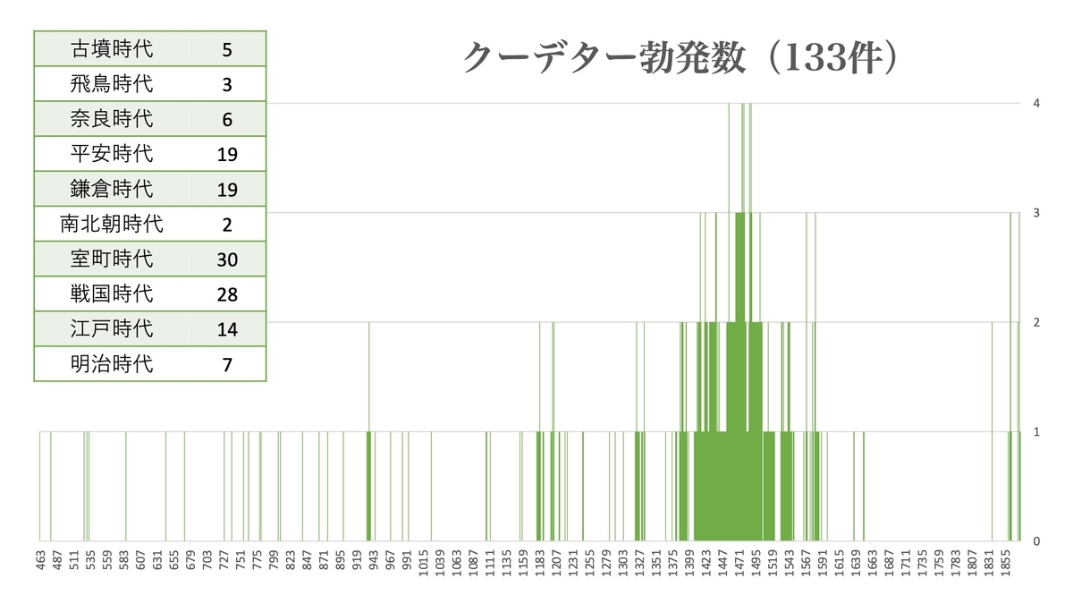 f:id:kojodan:20220115115010j:plain