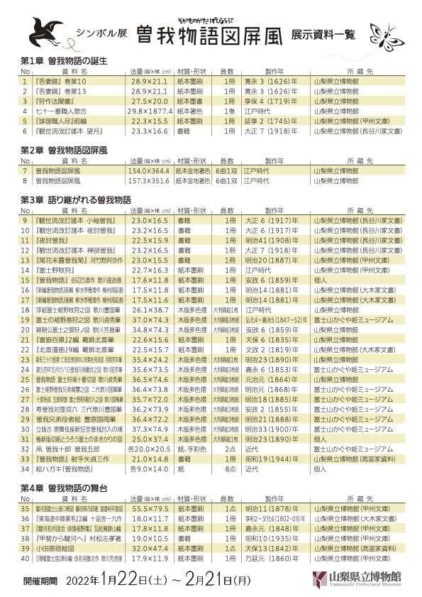 f:id:kojodan:20220122164052p:plain