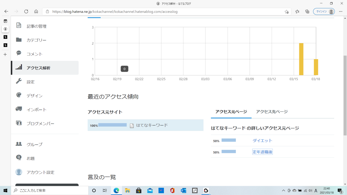 f:id:kokachannel:20210318224053p:plain