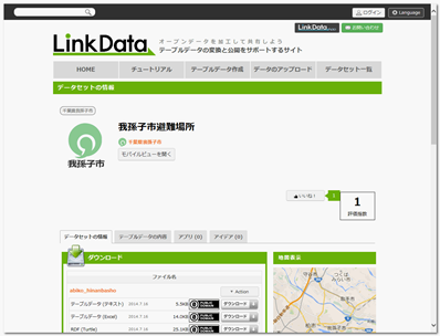 f:id:kokatsu:20150102192627p:image