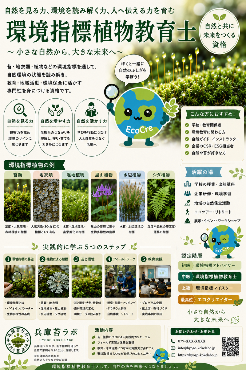 エコ 検定 模擬 問題 難しい