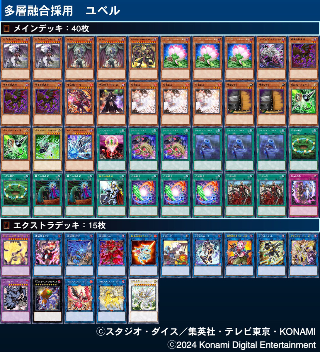 海外から来た面白いカード 多層融合 （遊戯王デッキ紹介） - コケと