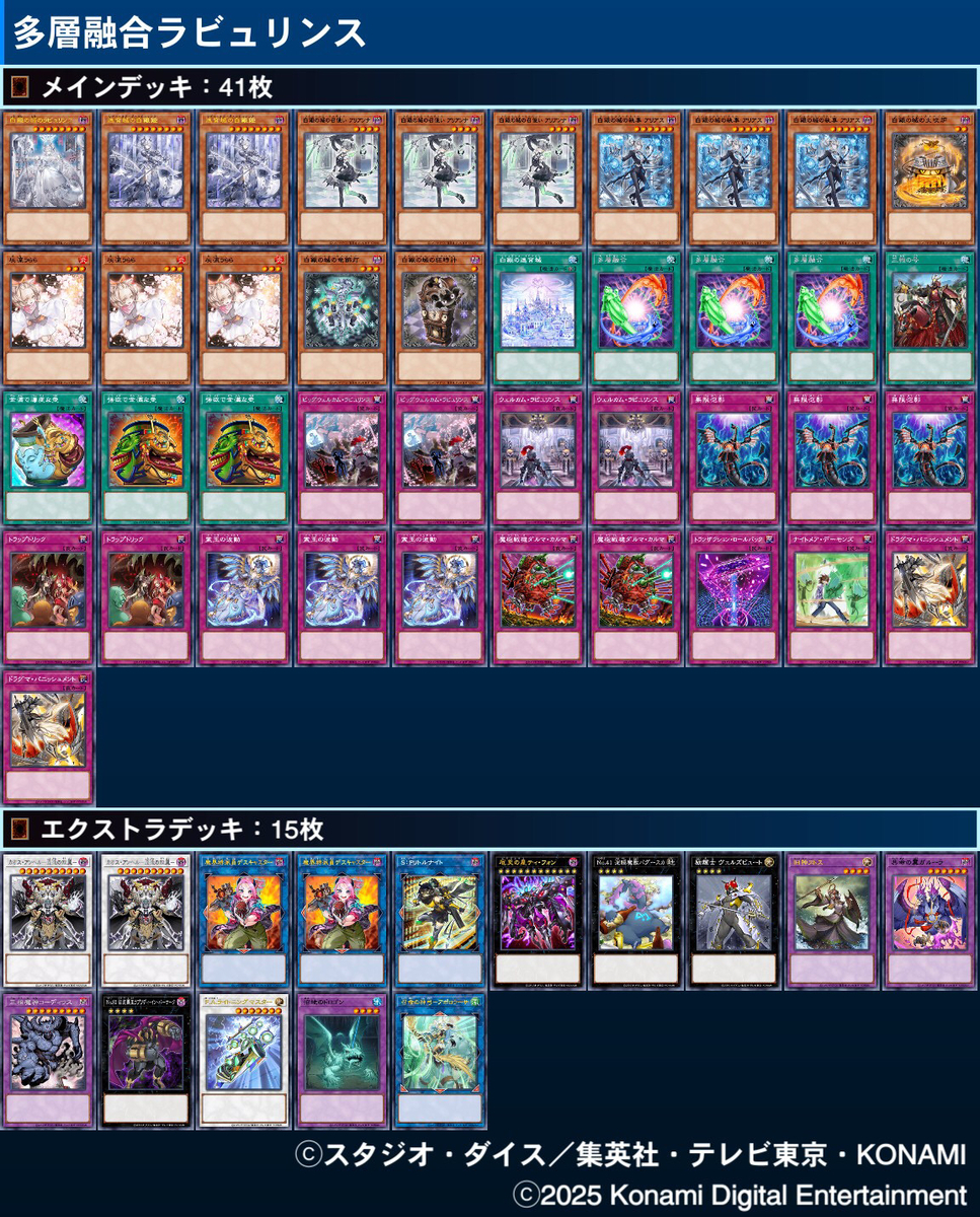 海外から来た面白いカード 多層融合 （遊戯王デッキ紹介） - コケと