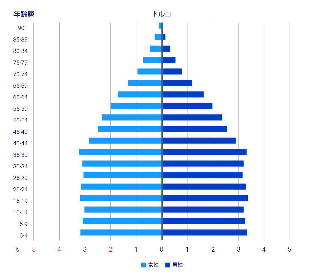 ＦＸにおける３００万のロスカット！投資における失敗、絶望、恐怖を乗り越える - 副業と子育てブログ